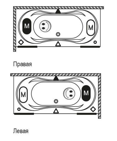 Ванна акриловая Riho Supreme BA5500500000000 180x80