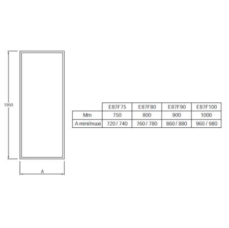Боковая стенка Jacob Delafon Torsion E87F100-GA 100x200
