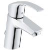 Смеситель Grohe Eurosmart 33188002 для раковины