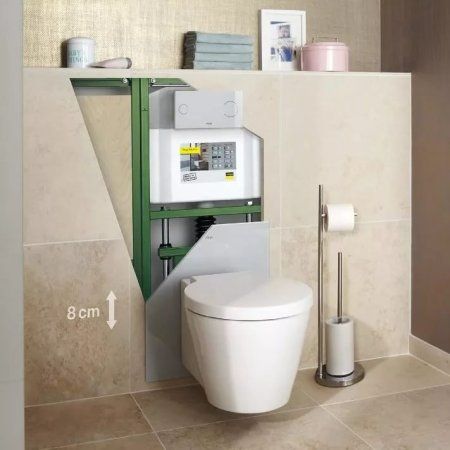 Система инсталляции для унитазов Viega Eco Plus 708764