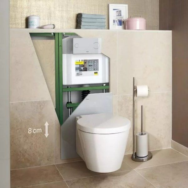 Система инсталляции для унитазов Viega Eco Plus 708764