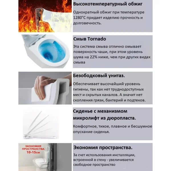 Унитаз подвесной Ceruttispa Luigi Aria CT11101 безободковый, торнадо, с сиденьем микролифт, белый