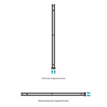 Полотенцесушитель водяной Сунержа Нюанс EU50+ 03-0212-1545 1545x50 золото
