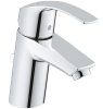 Смеситель Grohe Eurosmart 33265002 для раковины
