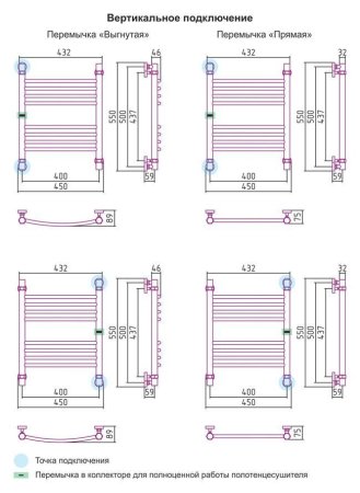 Полотенцесушитель водяной Сунержа Богема 500x400 золото прямой, с дополнительной перемычкой