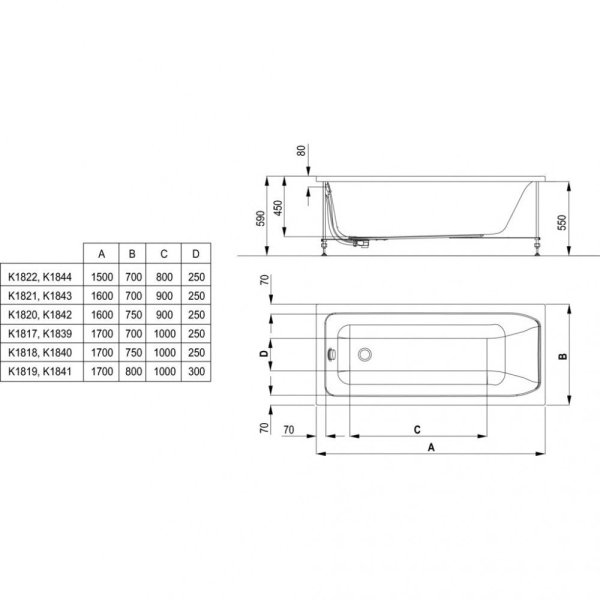 Акриловая ванна Ideal Standard Active K182101 160x70