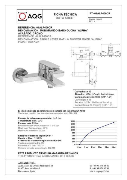 Смеситель AQG Alpha 01ALP400BL для ванны, белый матовый