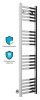Полотенцесушитель водяной Сунержа Модус 1200х300 хром