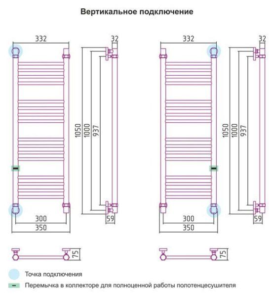 Полотенцесушитель водяной Сунержа Богема 1000x300 состаренная бронза прямой, с доп. перемычкой