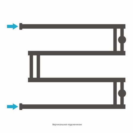 Полотенцесушитель водяной Сунержа High-Tech 12-4050-5065 500x650 белый