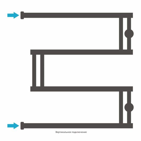 Полотенцесушитель водяной Сунержа High-Tech 05-0050-6060 600x600 состаренная бронза