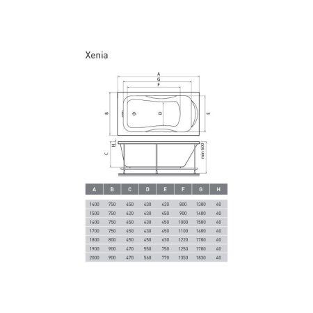 Акриловая ванна Relisan Xenia Гл000001568 150x75