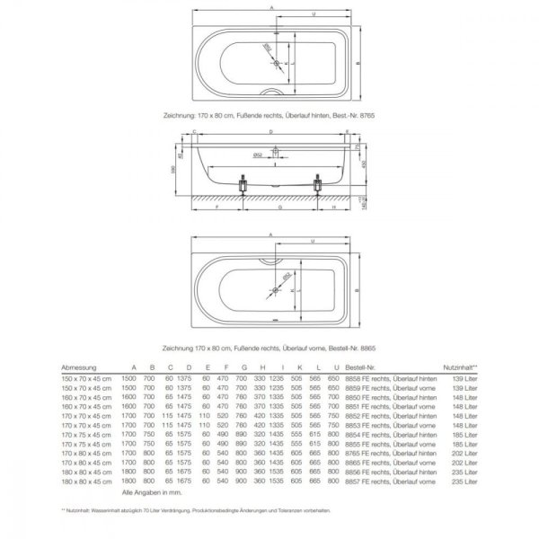 Ванна стальная Bette Ocean 8857-000+PLUS 180x80 перелив спереди