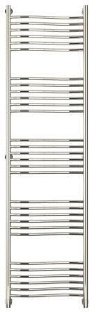 Полотенцесушитель водяной Сунержа Флюид+ 00-0222-1950 190х50 хром