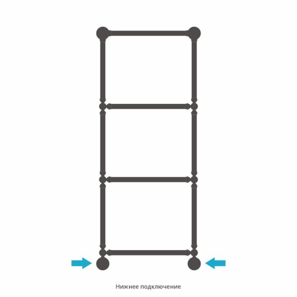 Полотенцесушитель водяной Сунержа Ренессанс 00-0281-1250 1260x500 без покрытия