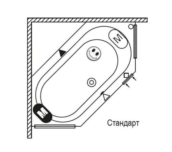 Ванна акриловая Riho Kansas BA9700500000000 190x90