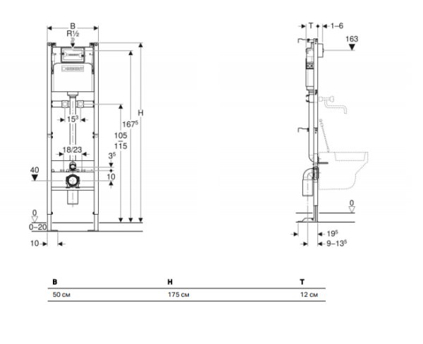 Система инсталляции Geberit Duofix 111.569.00.1 для раковин