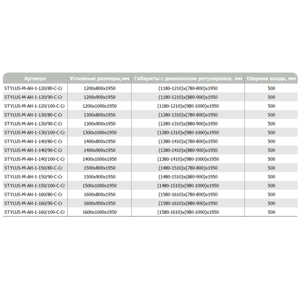Душевой уголок Cezares Stylus-M STYLUS-O-M-AH-1-120/100-C-Cr