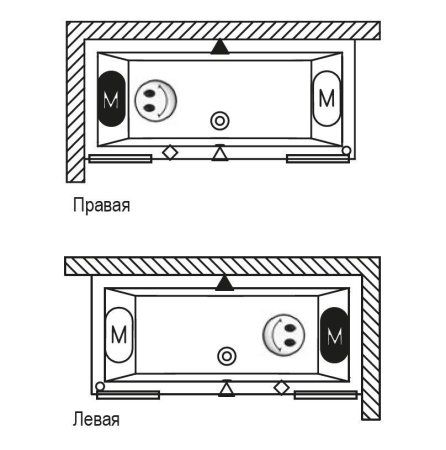 Ванна акриловая Riho Lusso BA6000500000000 200x90