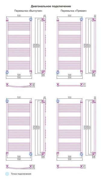Полотенцесушитель водяной Сунержа Богема 1200x500 состаренная бронза выгнутый