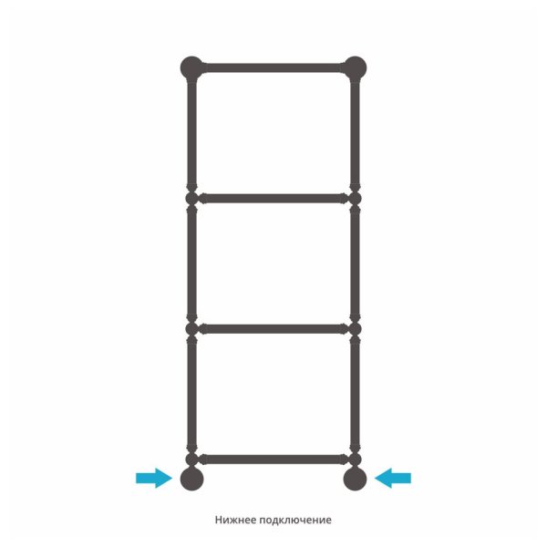 Полотенцесушитель водяной Сунержа Ренессанс 051-0280-1250 1260x500 состаренная латунь