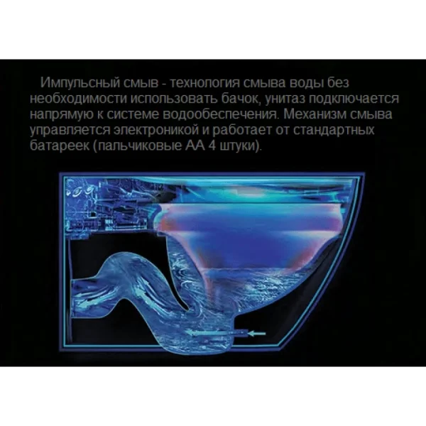 Унитаз подвесной Ceruttispa Argentera Aria Pulse CT10590 импульсный, безободковый, торнадо, с сиденьем микролифт, белый