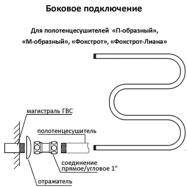 Полотенцесушитель водяной Terminus Эконом М-обр AISI 32х2 500х600 с полкой