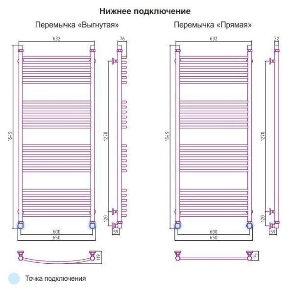Полотенцесушитель водяной Сунержа Богема 1500x600 хром выгнутый