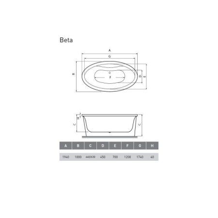 Акриловая ванна Vayer Beta Гл000006827 194x100