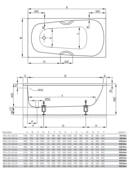 Ванна стальная Bette Form 3710-000+2GR 170x75 с отверстиями для ручек