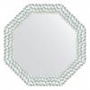 Зеркало Evoform Octagon BY 7411 71x71 перламутровые дюны
