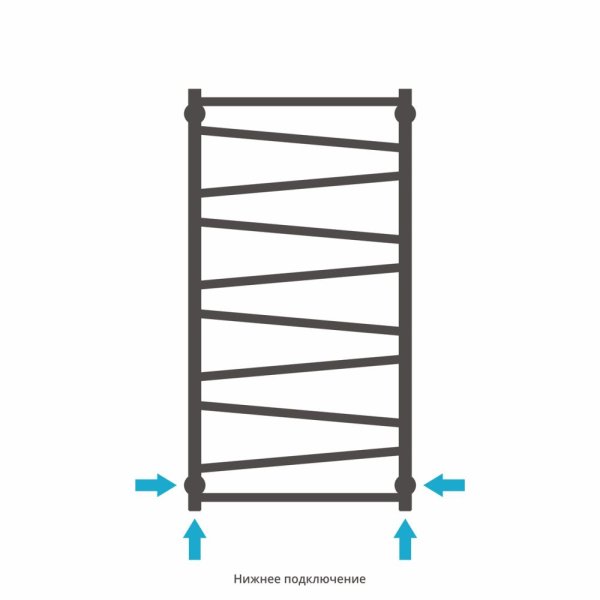 Полотенцесушитель водяной Сунержа Сирокко 31-0253-1050 1000x500 черный матовый