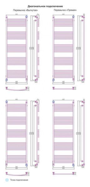 Полотенцесушитель водяной Сунержа Богема 1800x600 хром выгнутый