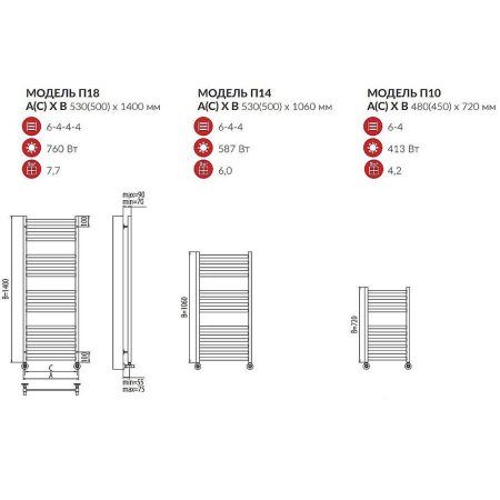 Полотенцесушитель водяной Terminus Грета П10 450х720 хром