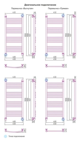 Полотенцесушитель водяной Сунержа Богема 1000x400 хром выгнутый