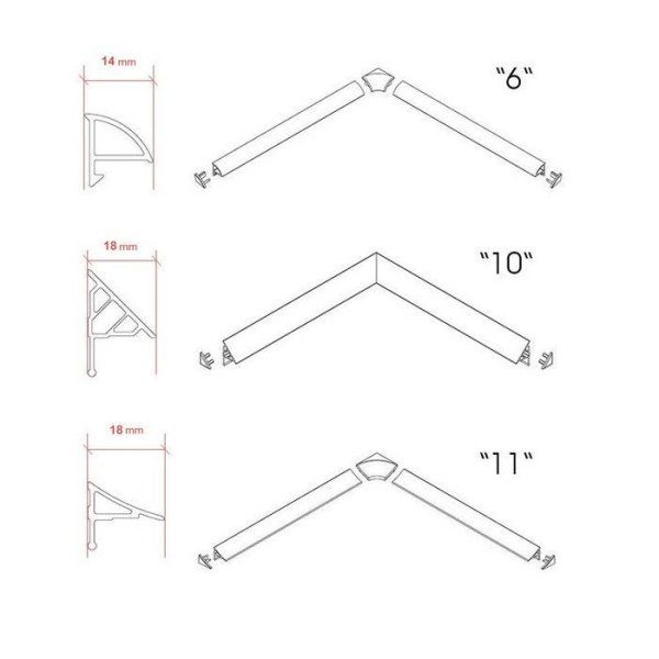 Унивеpсальное декоративная планка Ravak XB461100001 11/1100 белая