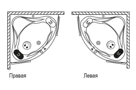 Ванна акриловая Riho Neo BC3400500000000 140x140