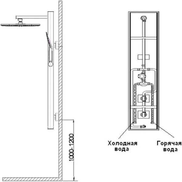 Душевая панель WeltWasser GL 14251 WT 10000001049 200 мм, со смесителем, белый