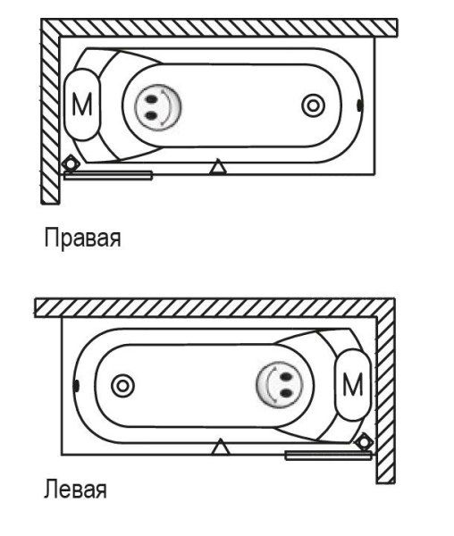 Ванна акриловая Riho Miami BB5800500000000 150x70