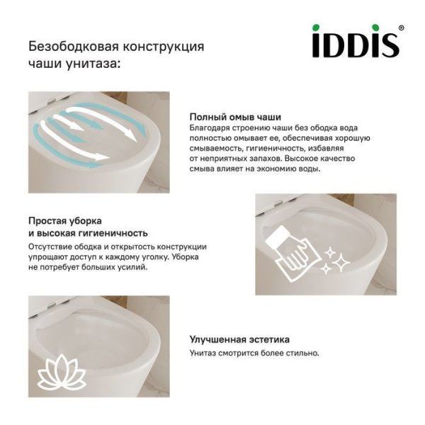 Унитаз IDDIS Bild подвесной безободковый (BISILRAUDSBWEiPS25HV)