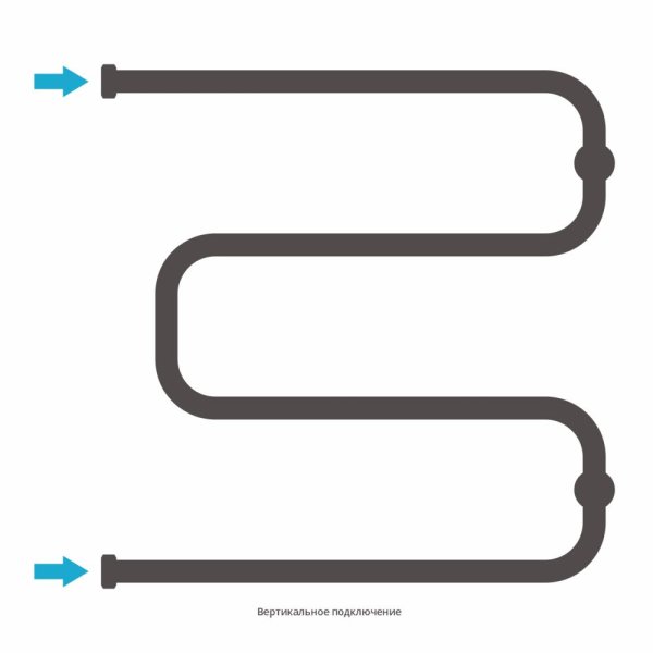 Полотенцесушитель водяной Сунержа Ш-образный 30-0014-6060 600x600 белый матовый