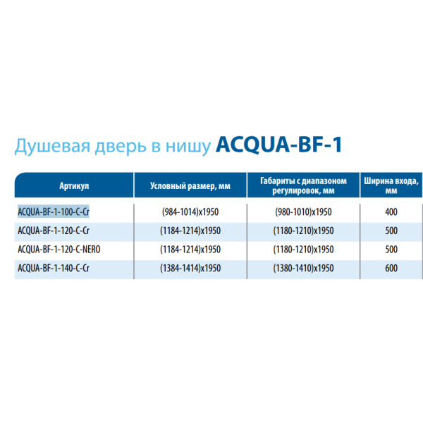 Душевая дверь в нишу BelBagno Acqua ACQUA-BF-1-140-C-NERO черный матовый