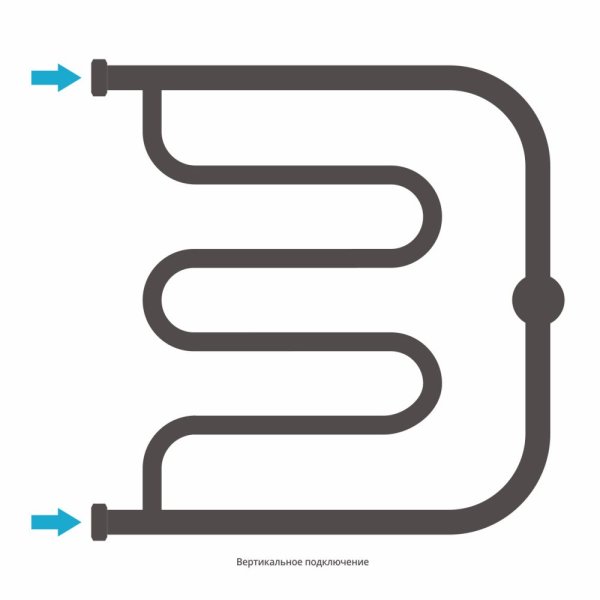 Полотенцесушитель водяной Сунержа Лира 31-4012-5050 500x500 черный матовый