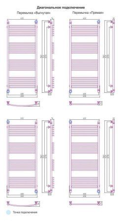 Полотенцесушитель водяной Сунержа Богема 1500x600 хром выгнутый