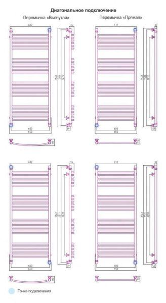 Полотенцесушитель водяной Сунержа Богема 1500x600 хром выгнутый