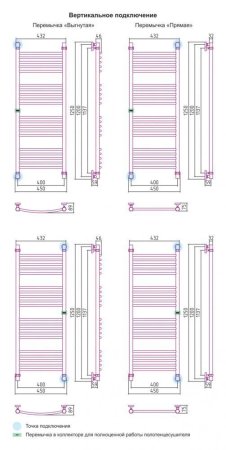 Полотенцесушитель водяной Сунержа Богема 1200x400 хром прямой, с дополнительной перемычкой