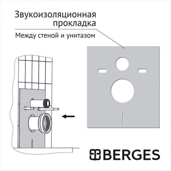 Система инсталляции для унитаза Berges Wasserhaus АТОМ Line 410 040344 хром матовый