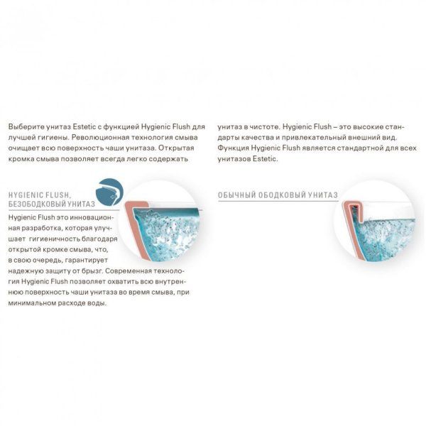 Унитаз подвесной Gustavsberg Estetic GB1183300R1030 Hygienic Flush с сиденьем микролифт