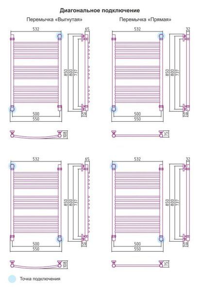 Полотенцесушитель водяной Сунержа Богема 800x500 состаренная бронза выгнутый