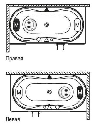 Ванна акриловая Riho Lugano BA7800500000000 190x90